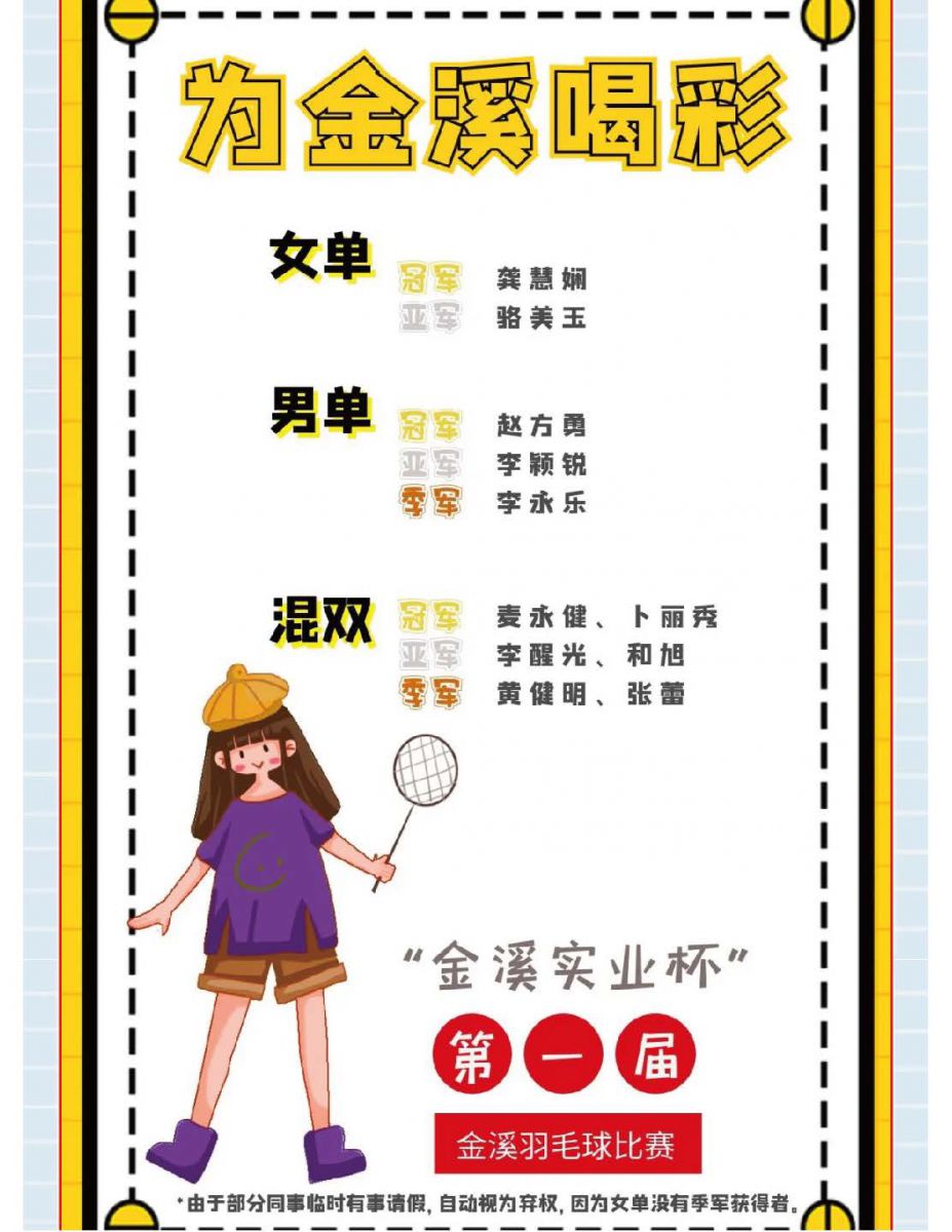 @金溪人，誰(shuí)“羽”爭(zhēng)鋒！